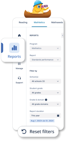 Mathletics District Reporting
